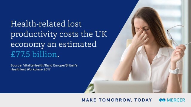Proud to be part of this survey @UKMercer #health #UK #Healthcare bit.ly/2v2HXP4