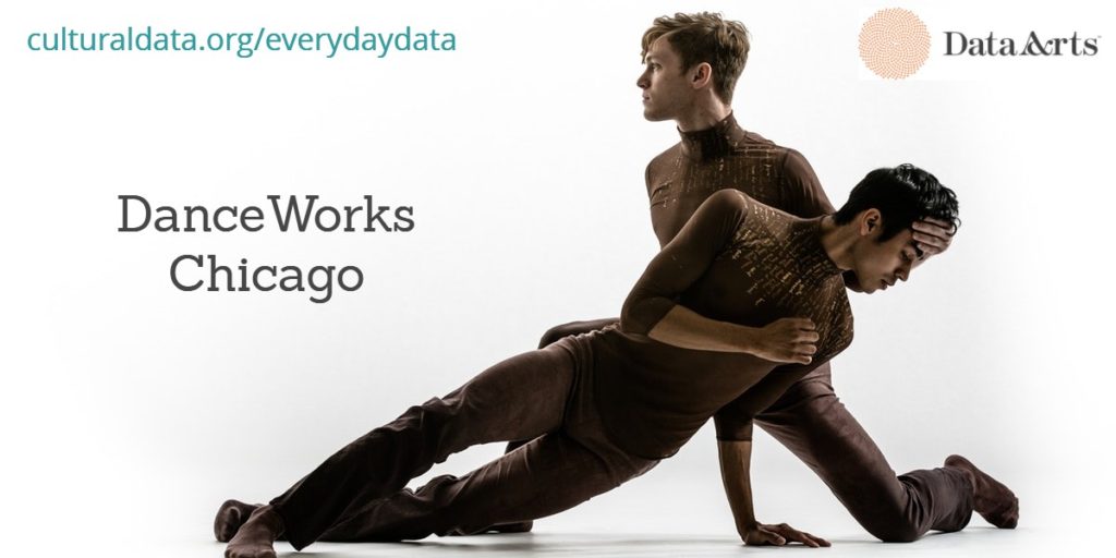 Data_Arts's tweet image. The first step in developing a thoughtful, measurable curriculum was to define what “data literacy” would look like. bit.ly/2LNKR1l (@dgtlimpact) #arts #ArtsData