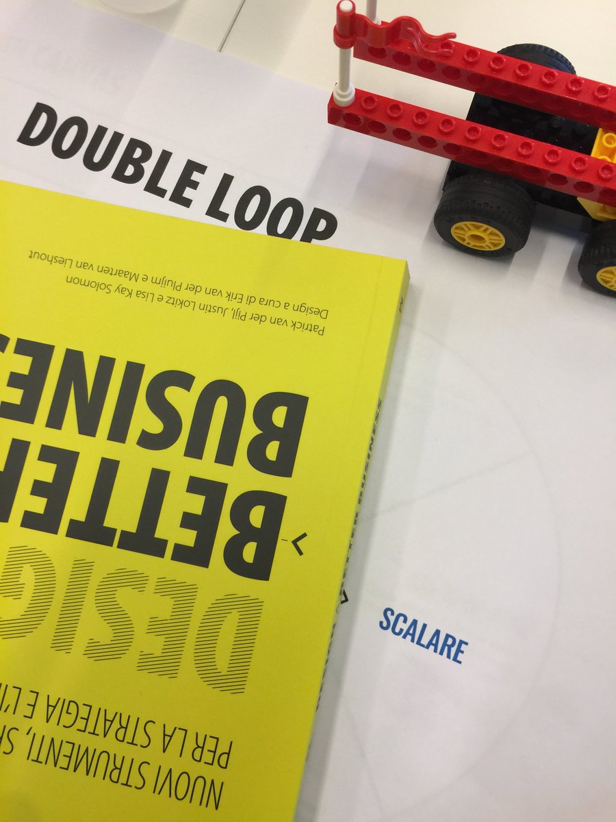 #LegoSeriousPlay &amp; #doubleloop di #innovazione! Creare un processo stabile per disegnare il futuro #fattoreinnovazione