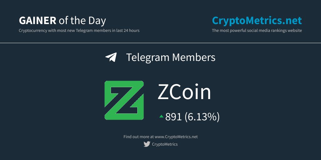 CryptoMetrics tweet media