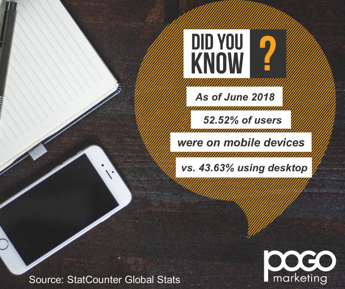 POGOMarketing's tweet photo. What is the #mobilefirst index and how does it affect your website? https://t.co/71uPPe9M5X https://t.co/4rXp4eEHqZ