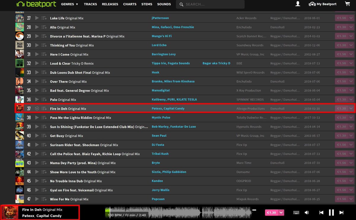 « Fire in Deh » by <a href="/capitalcandynl/">Capital Candy</a> feat the #jamaican #star <a href="/patexxanydaynow/">PATEXX</a> keep going up and up 😍 now #37 on <a href="/beatport/">Beatport</a> 🙏 If you haven’t listen it go check it out 😉 here 👉 smarturl.it/fireindeh👈  #dancehalllink #Dancehall #musicchart #patexx #hitmusic #club #clubbing #dj