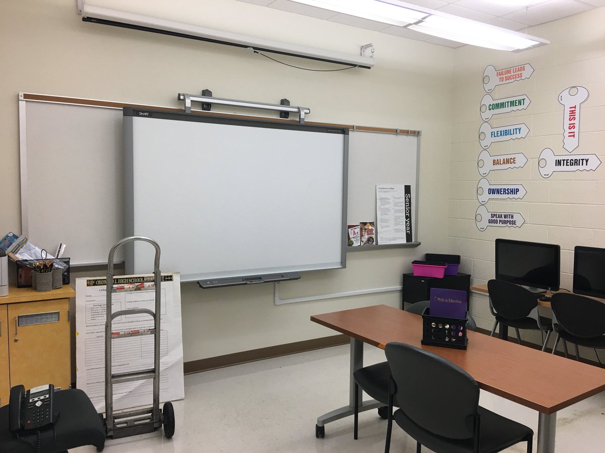 MsJtheCounselor's tweet photo. College &amp; Career Corner is coming together. 📘 #smallgroupspace #workingsessions https://t.co/Ffk5NJLnOl