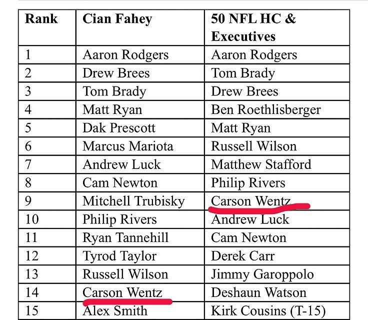 They don’t learn.... They just don’t learn.

Keep underestimating us. Keep disrespecting the Champs. Keep feeding the Dogs 🐶