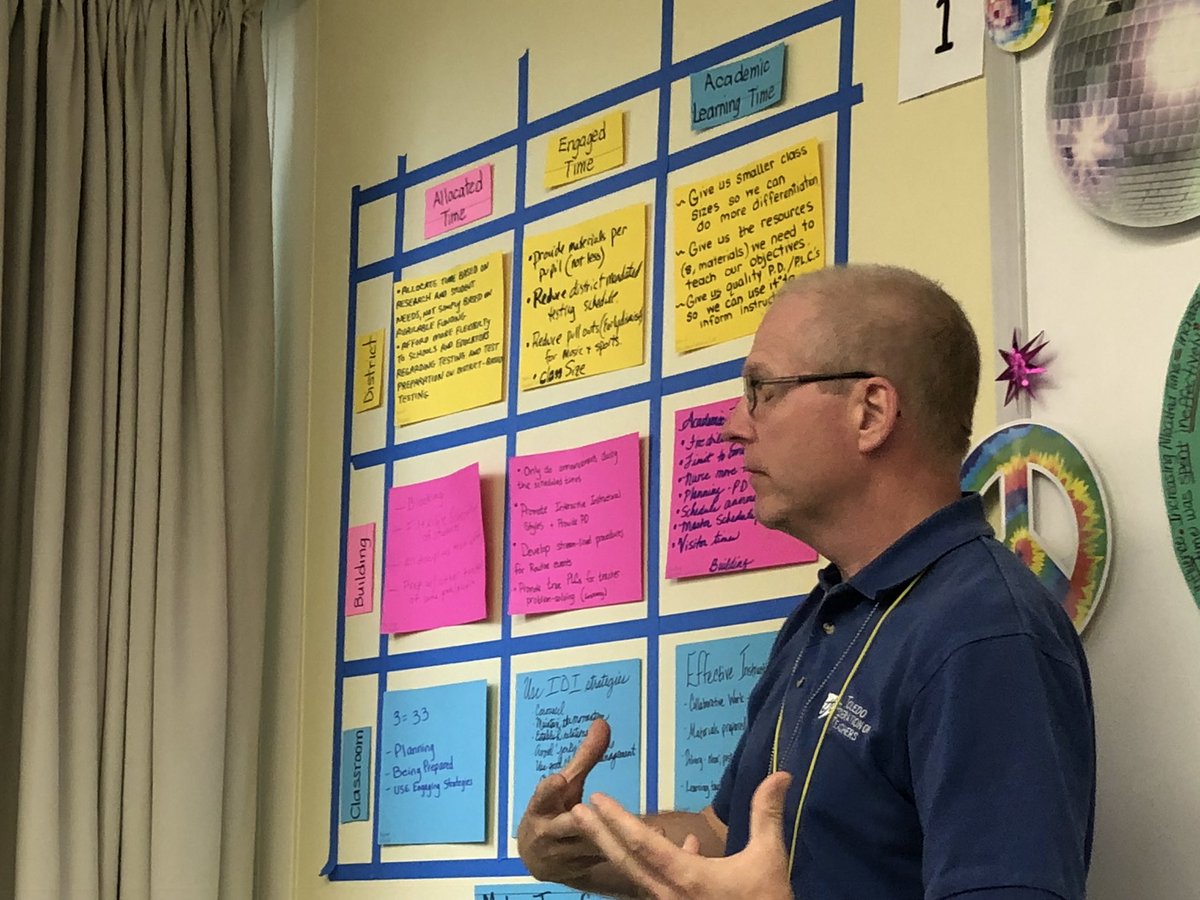 Desirae_Royal's tweet photo. @EducationFL @DuvalSchools @AFTunion @johnmeeks1974 Reflecting on our time allocation in our schools and in our classrooms... Making Time Count! We know how we can improve academic success. #AFTPD #SEA2018 #FoundationsGotMojo https://t.co/XU4YIG7Mk1
