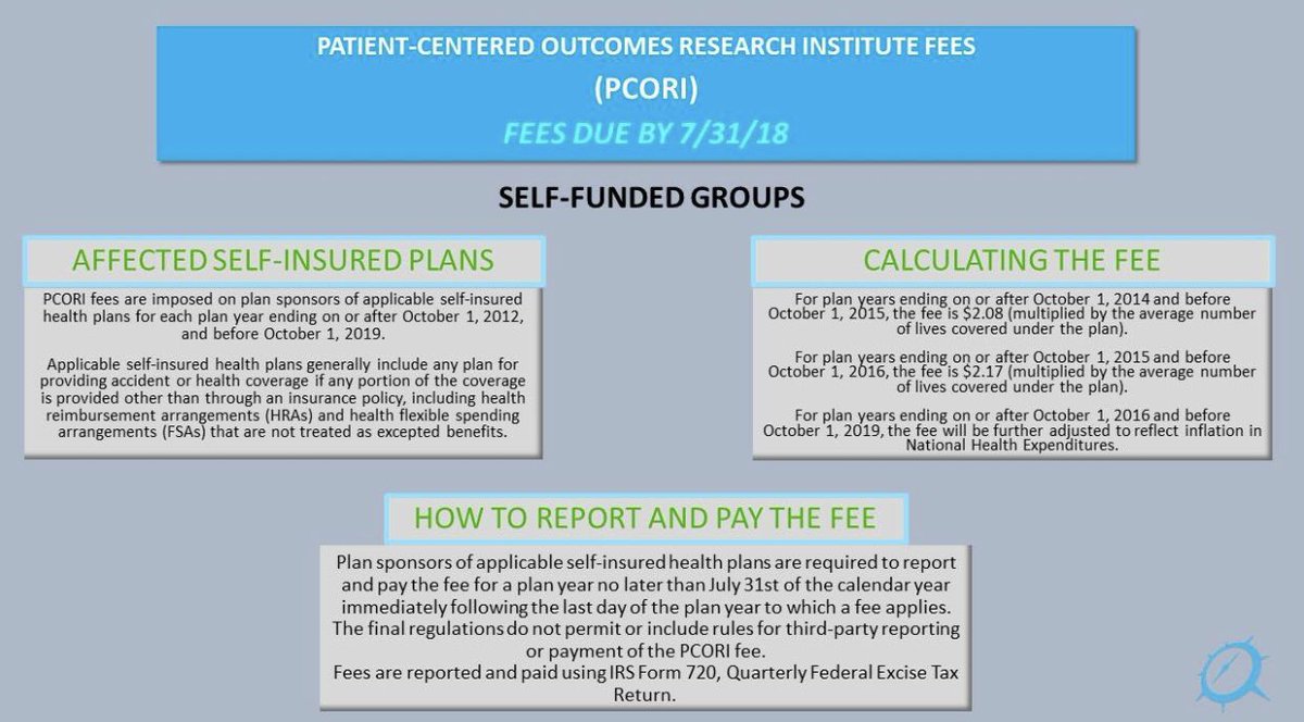 NavigateHCR's tweet image. Important Reminder: #PCORI fees are due by 7/31!!! #pcorifees #fees #compliance #aca #important #selffunded