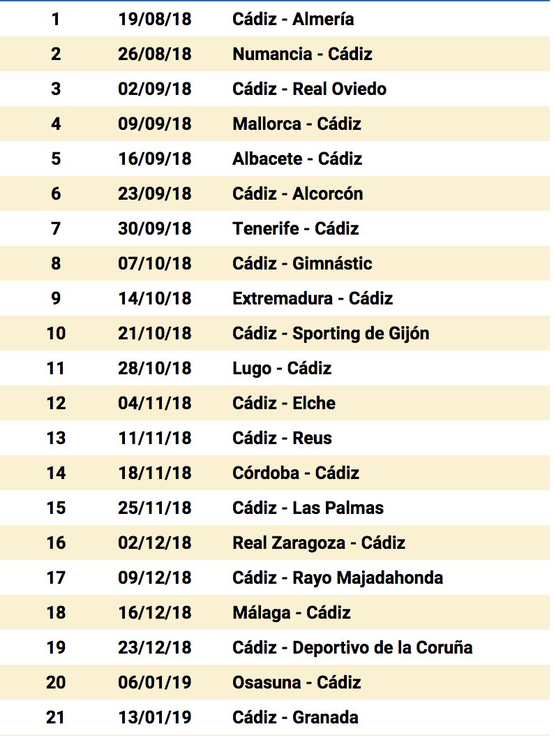 Cadiz_CF tweet picture