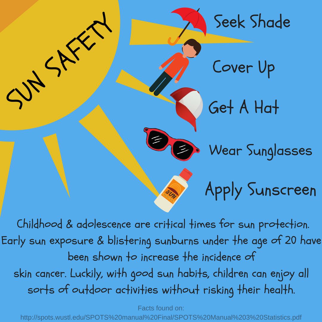 Hope Collaborative July S Summer Safety Tip Facts Found On T Co W3a2v08rpb