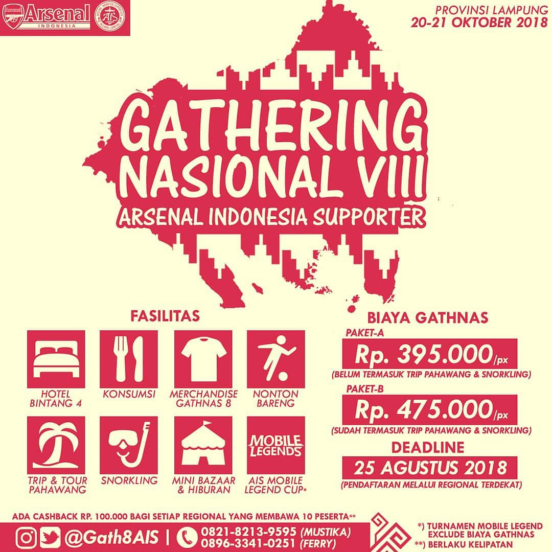 Are you Ready!!!! 
#Lampungkito