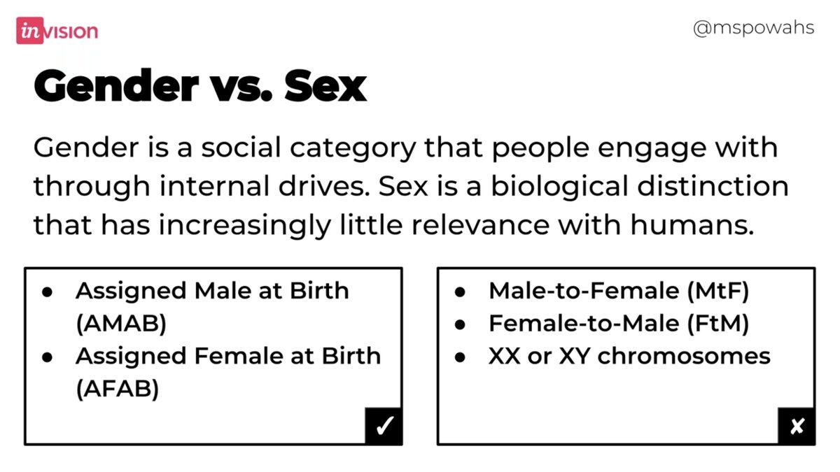 alikamran's tweet image. Gender vs. Sex @mspowahs #designTalks #UXCopy