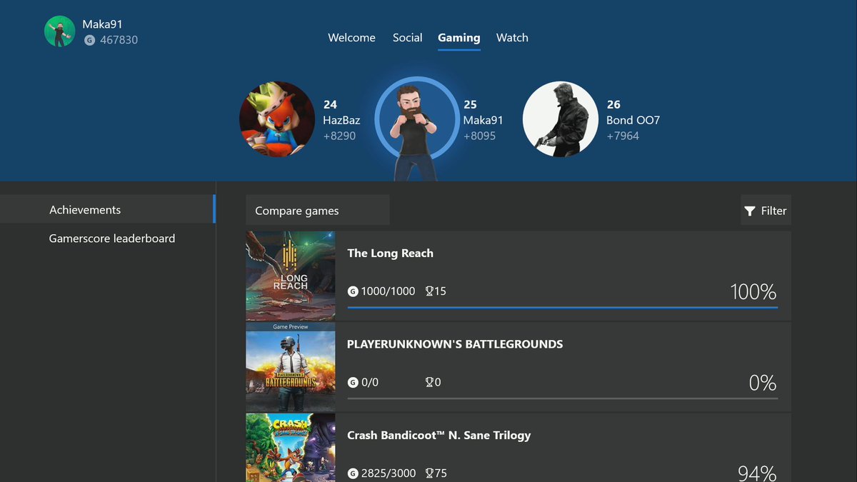 Patrick Maka Auf Twitter Here Are A Few Photos Of The New Avatar Integration For The Xbox Dashboard Btw Might Make A Video About It This Week As Well Not Sure Where
