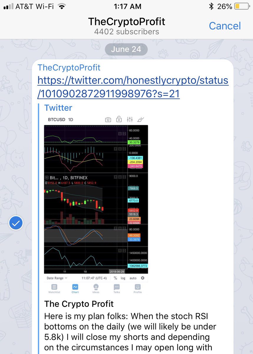 The Crypto Profit tweet media
