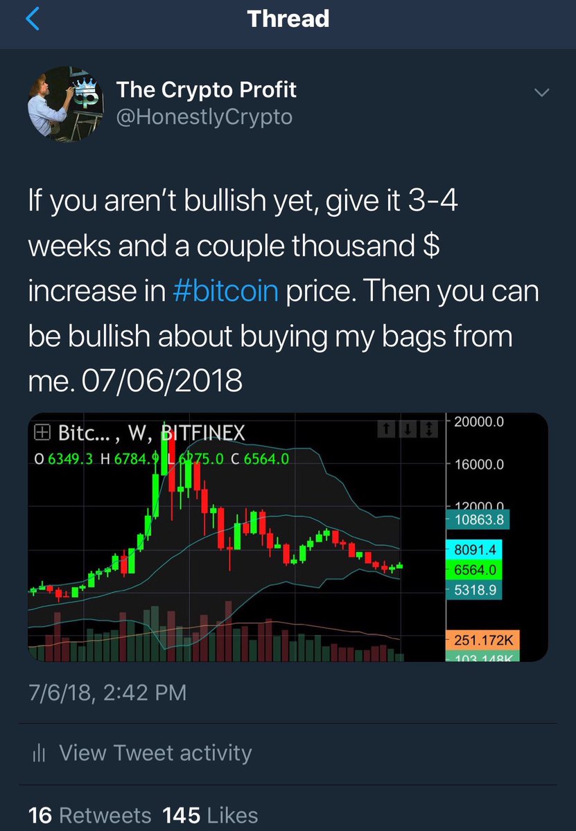 The Crypto Profit tweet media