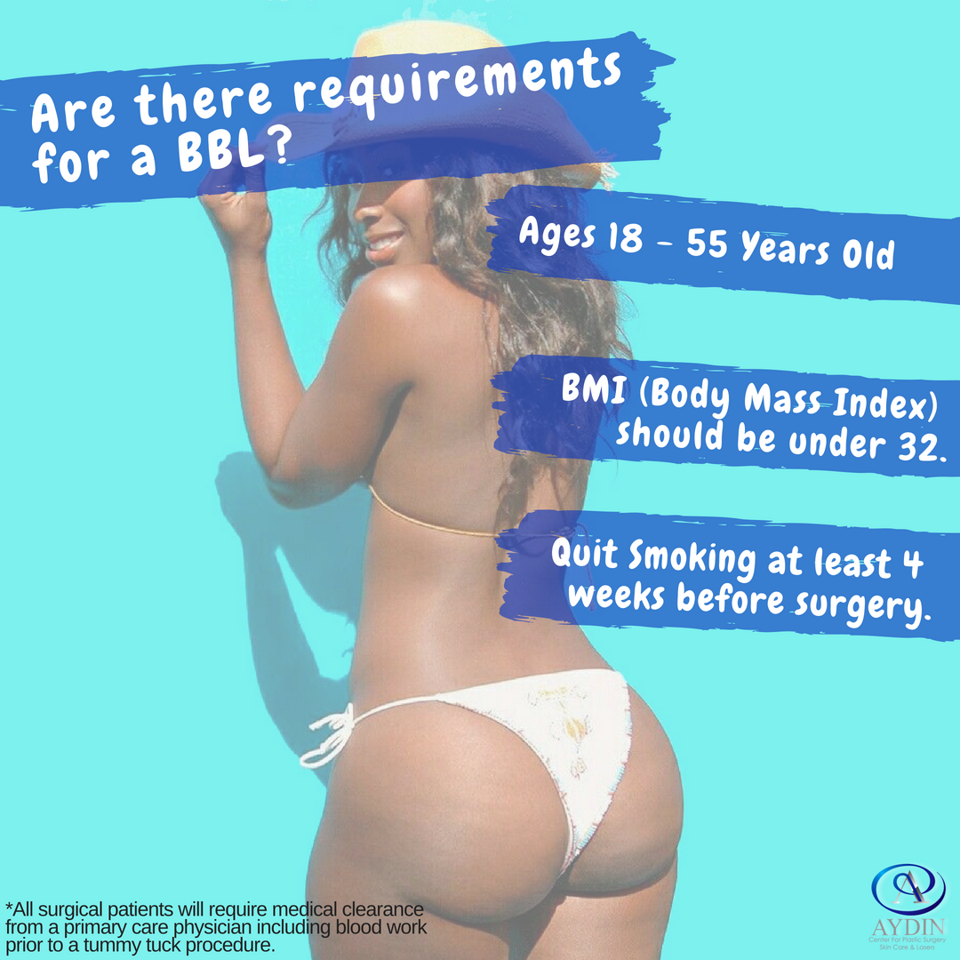 Considering a #BBL?
Aydin Plastic Surgery offers complimentary and private #consultations: Call 201-345-0100 or visit aydinplasticsurgery.com for an #econsultation.
#DidYouKnow #Facts