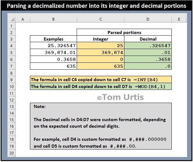 TomUrtis's tweet image. Parsing a decimalized number into its integer and decimal portions #MSExcel #exceltip