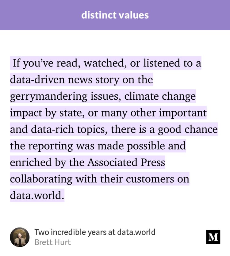 “…If you’ve read, watched, or listened to a data-driven news story on the gerrymandering issues, climate change impact by state, or many other important and data-rich topics, there is a good chance the reporting was made possible and enriched by the Associated Press collaborating with their customers on data.world.…” from “Two incredible years at data.world” by Brett Hurt.