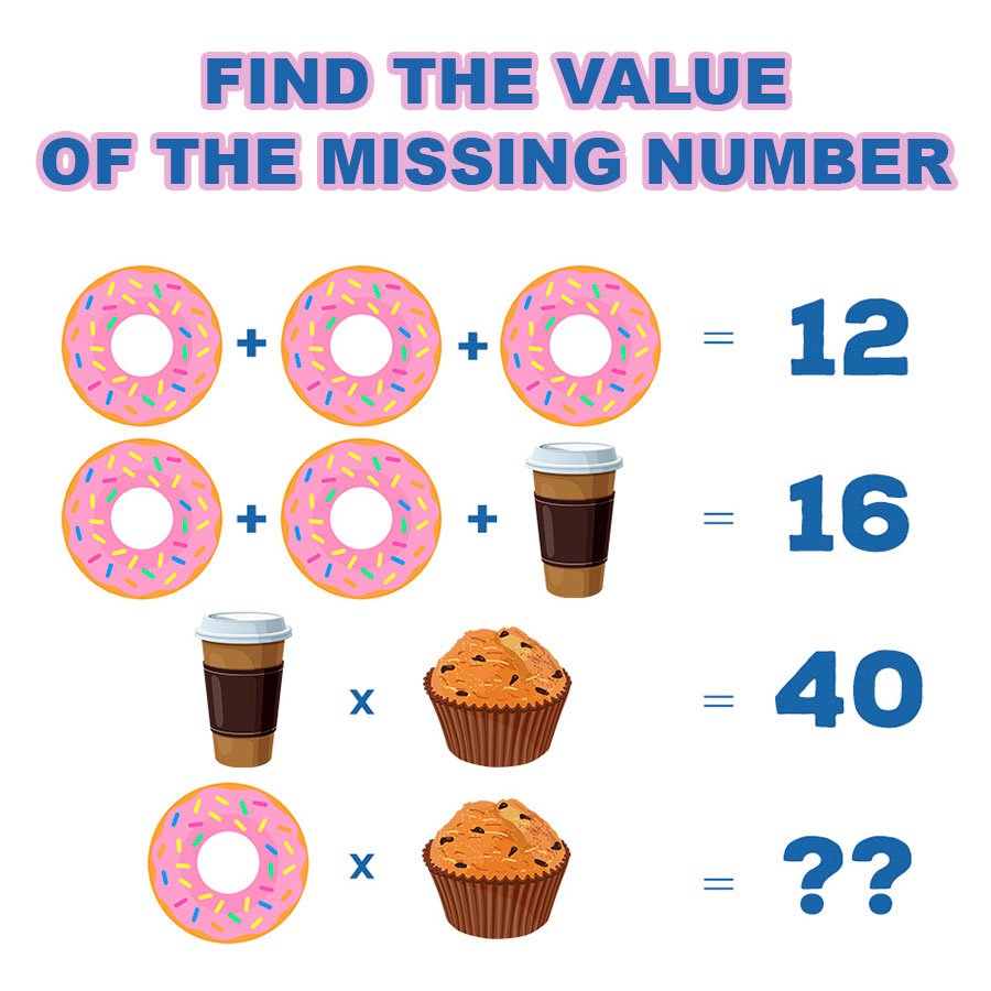 theEssays's tweet image. Find the right answer 😉.
#mathproblem #mathproblemsbelike
#mathproblemsolving #math #mathproblemsolver #mathproblemsolved
