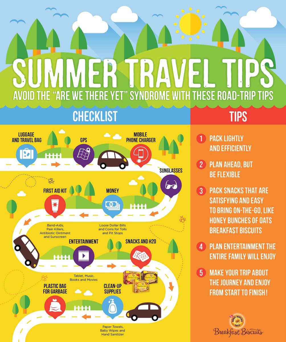 BudgetInnCOLS's tweet image. Planning your summer trip? Here are a few tips to help you along the way! #traveltips #summertravel #BudgetInn