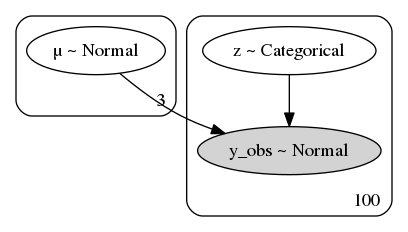 Emaasit's tweet image. Five reason why @colindcarroll is excited about the latest release of #PyMC3. Check model initialization, Visualize your models, & Sample from the prior in absence of data, etc.
buff.ly/2LJRfH6 #ProbabilisticModeling #ProbabilisticProgramming #DataScience #MachineLearning