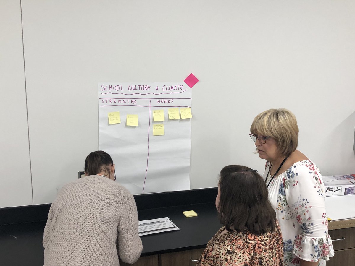 NJordan_PISD's tweet photo. Fantastic participation in learning by SHS staff at Shepton’s Summer PL Trade Day. @SheptonStallion @PISDLearns #SheptonLearns #pisdleads https://t.co/U2U5Jtkgh7