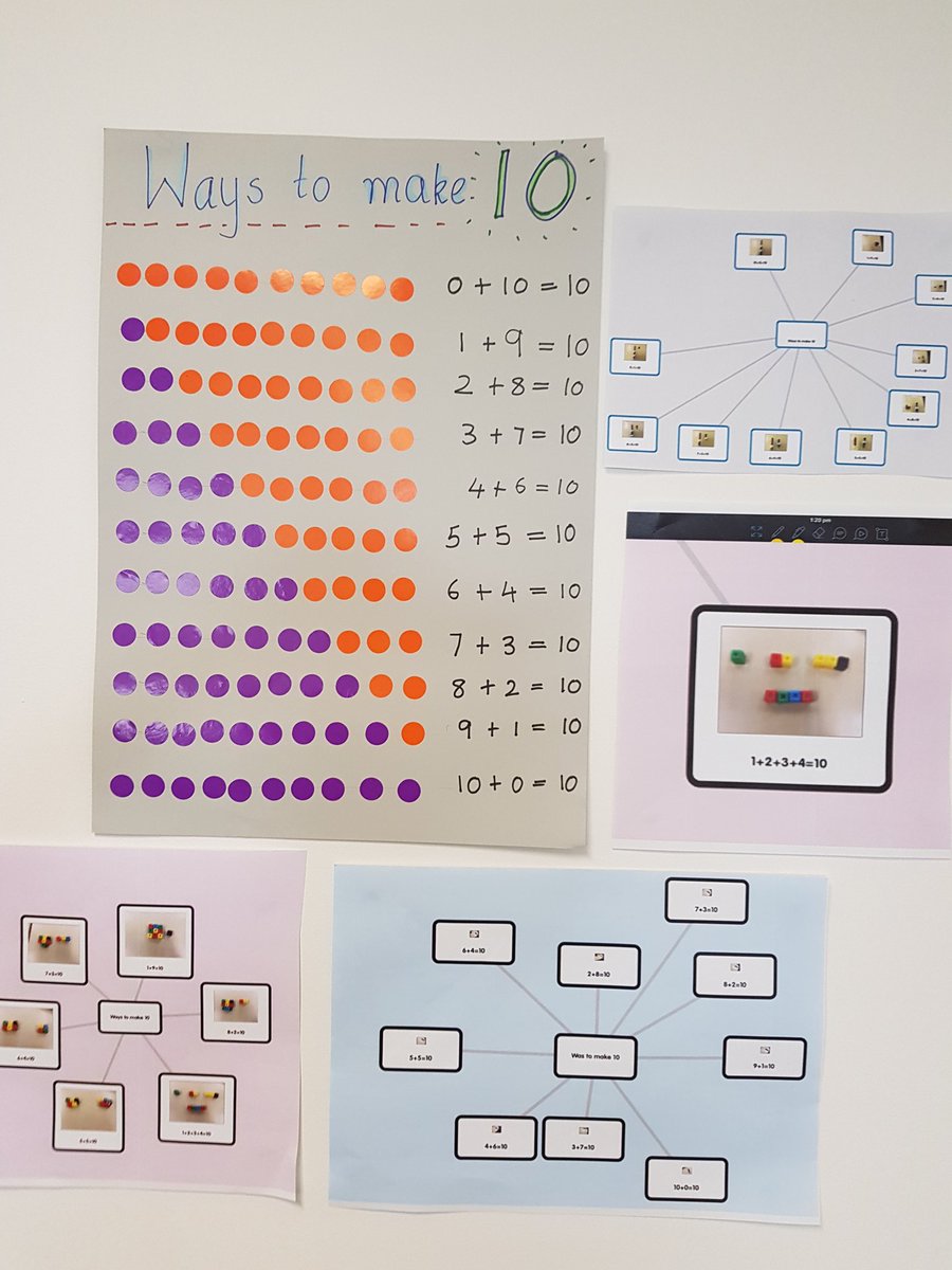 _Mrs_Shah's tweet photo. In 1H, we are learning different ways to make 10 as well as different ways to show our thinking. @AitkenCreekPS #popplet #thinkboard https://t.co/1WJYxGdKut