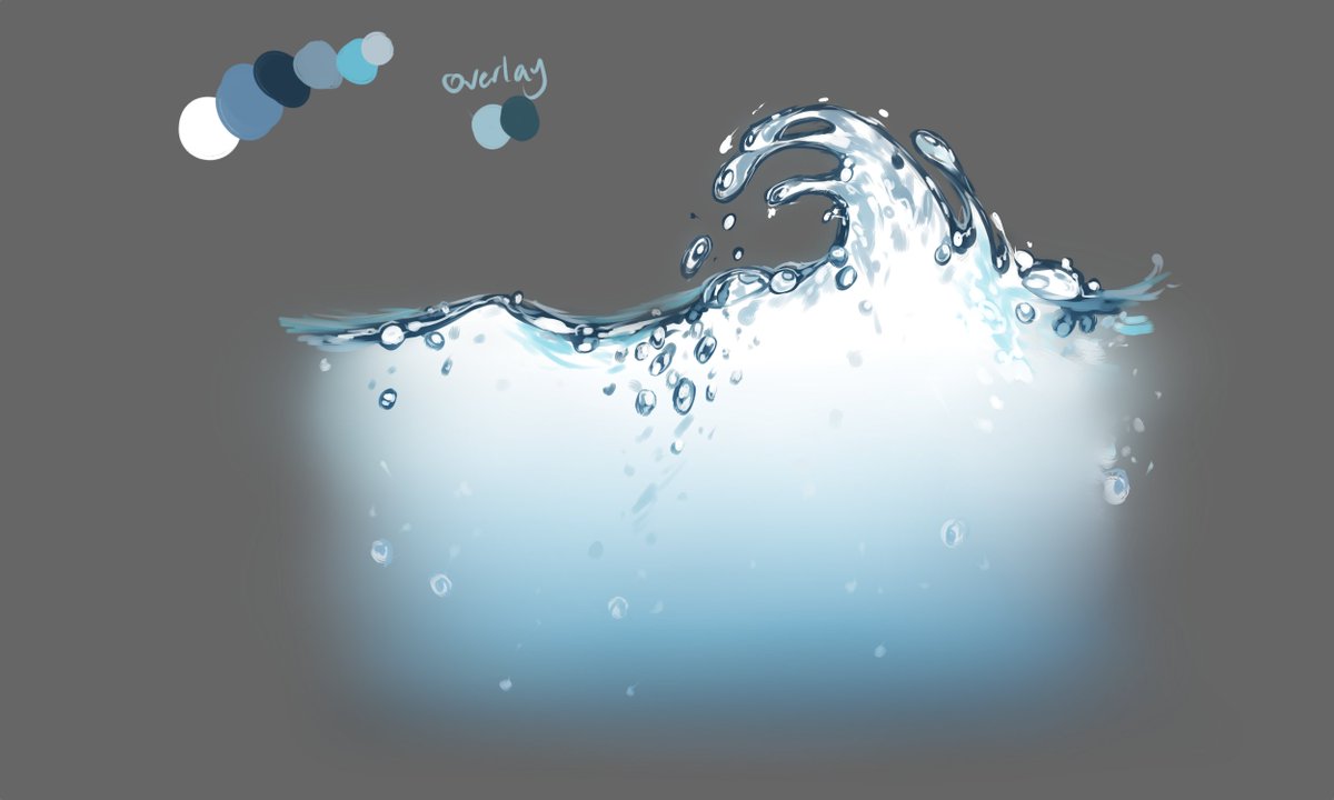 theCecilz's tweet photo. Someone on my YT asked me to create a water tutorial, so I'm in the making of  step by step png and video tutorials on... 4 different ways to paint water https://t.co/iFNL0IZOqG