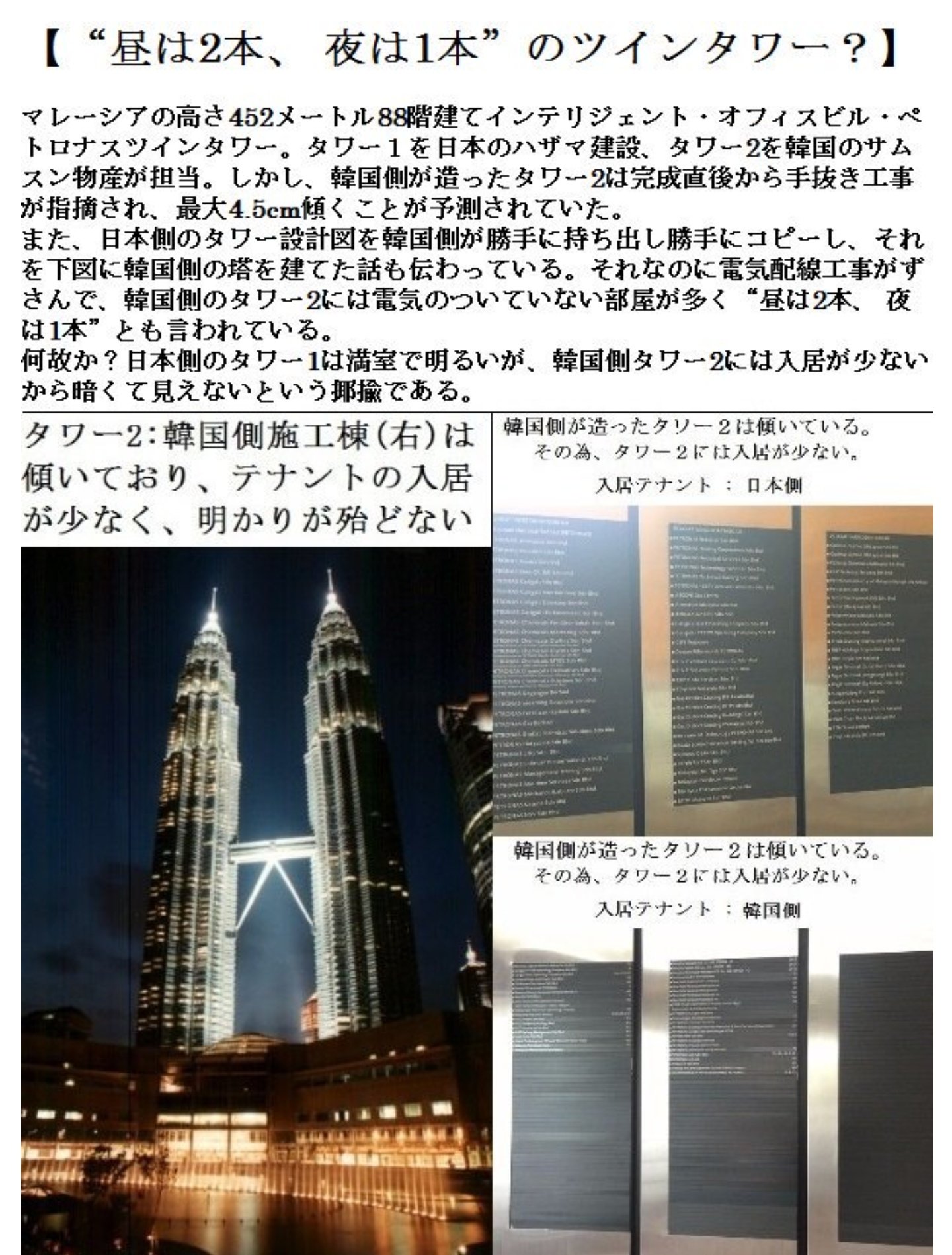 笹舟 Maru Xjzs 日本と韓国で同じ設計で建てたツインタワーなのに韓国側だけ傾いてきたやつですよね あたりまえだけど日本側のビルにテナントが多く 韓国側はガラガラ Twitter