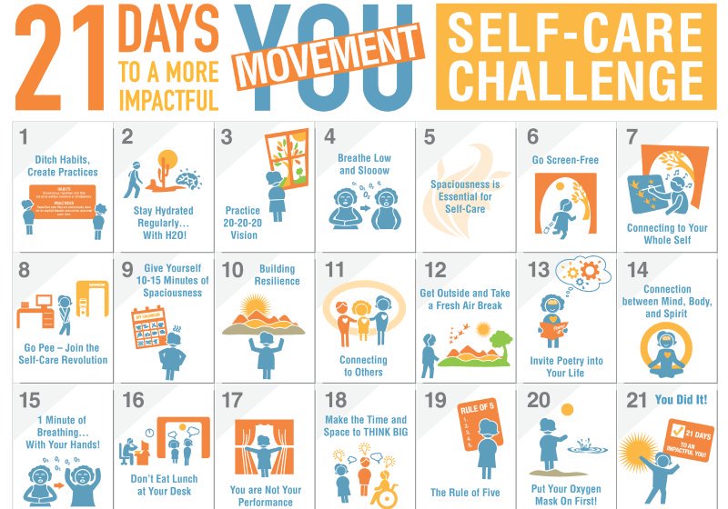 csulb_assw's tweet image. Happy #InternationalSelfCareDay 😁 As SWs we need to get into the habit of maintaining self-care so we can do our best to help others!!