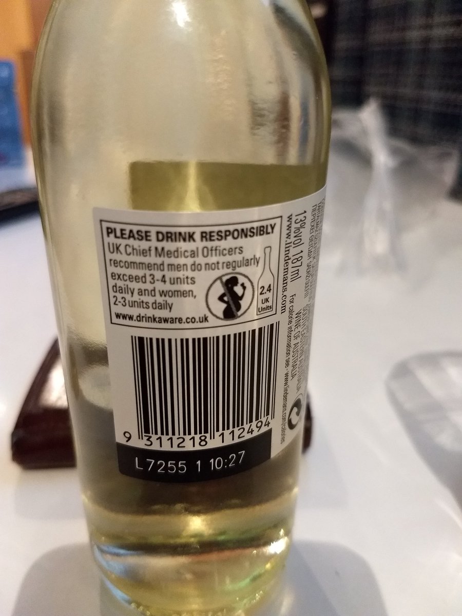 Hvítvínið mitt er sexist #sexdagsleikinn #sexist