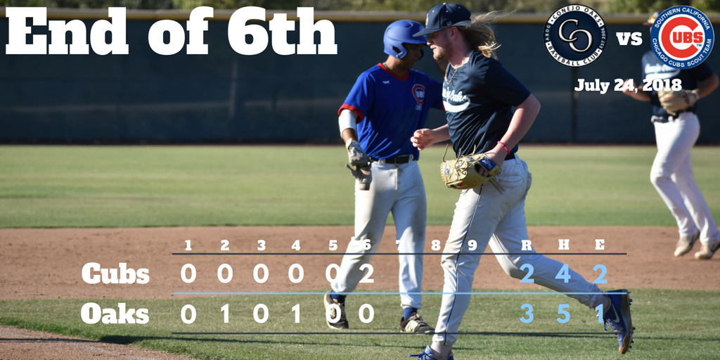 Conejo_Oaks's tweet photo. E6 | Oaks hold a 1-run lead over the Cubs after Andrew Lucas' RBI triple gave them back the lead. #OaksBaseball2018 https://t.co/ZNzrBlQpc6