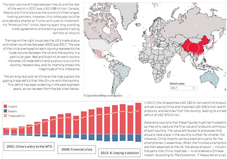 Datarama tweet media