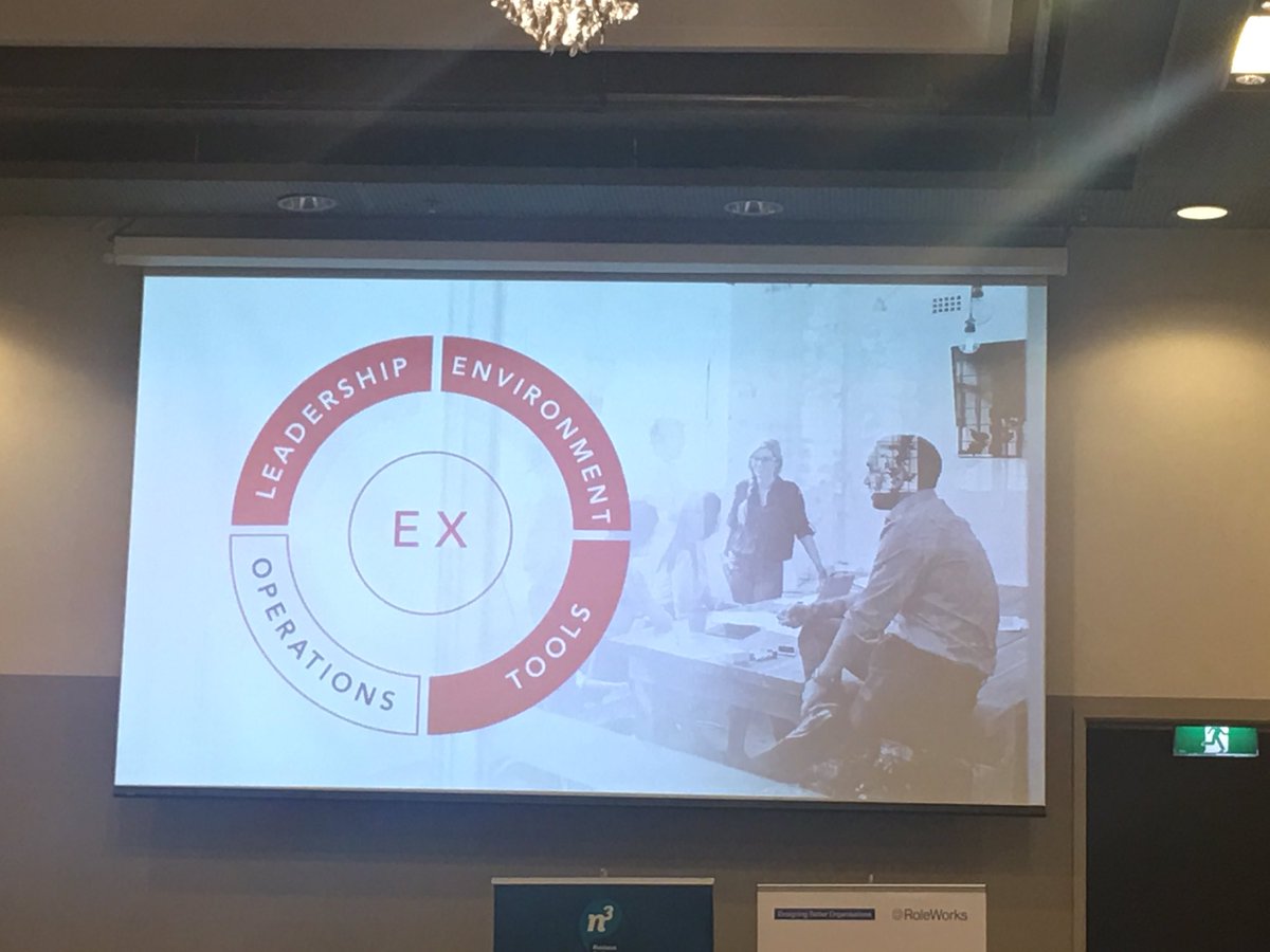 Roleworksnz's tweet photo. "Enable and empower, or frustrate and hinder, the difference is in how you drive your strategy and make it relevant for your employees" Humankind giving some enlightening insights into what helps employees perform at their peak. #HRLeadersNZ #HRTech @Roleworksnz https://t.co/rmsoSQlLrZ