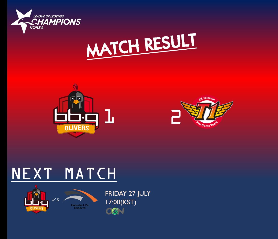SEORABEOLgg's tweet photo. #MATCH_RESULT
OGN e스타디움 1층에서 간단히 인사 드리겠습니다.
변함없이 응원해주신 팬 여러분 정말 감사합니다.
다음경기 더 나은 모습으로 돌아오도록 하겠습니다!

Thank you all for always cheering for us. https://t.co/187gxskfub