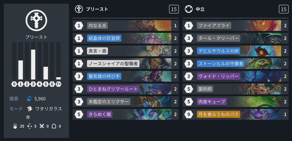 Hearthstone ハースストーン On Twitter ハースストーン 公式line本日のデッキ更新 本日はちか選手がレジェンド到達に使用した奇数プリースト デビルサウルスの卵 や 肉食キューブ で盤面を作り きらめく蛾 ヴォイド リッパー のコンボで一気に勝負を