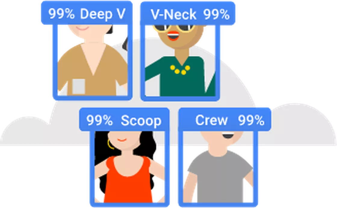 BardonTim's tweet photo. #AI #MachineLearning #google 
Google Cloud's AutoML Vision tool for self-learning models is now available in public beta. Great tool for beginners in ML. It has a graphical interface and UI touches. Look at THE VERGE for mor info https://t.co/iezJuNfYLc https://t.co/FASUh5U5sz