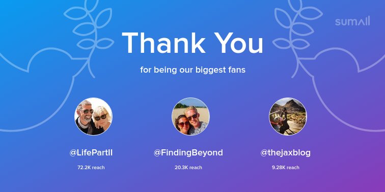 Our biggest fans this week: <a href="/LifePartII/">LifePart2andBeyond</a>, <a href="/FindingBeyond/">Finding Beyond</a>, <a href="/thejaxblog/">IG: The Jax Blog</a>. Thank you! via sumall.com/thankyou?utm_s…