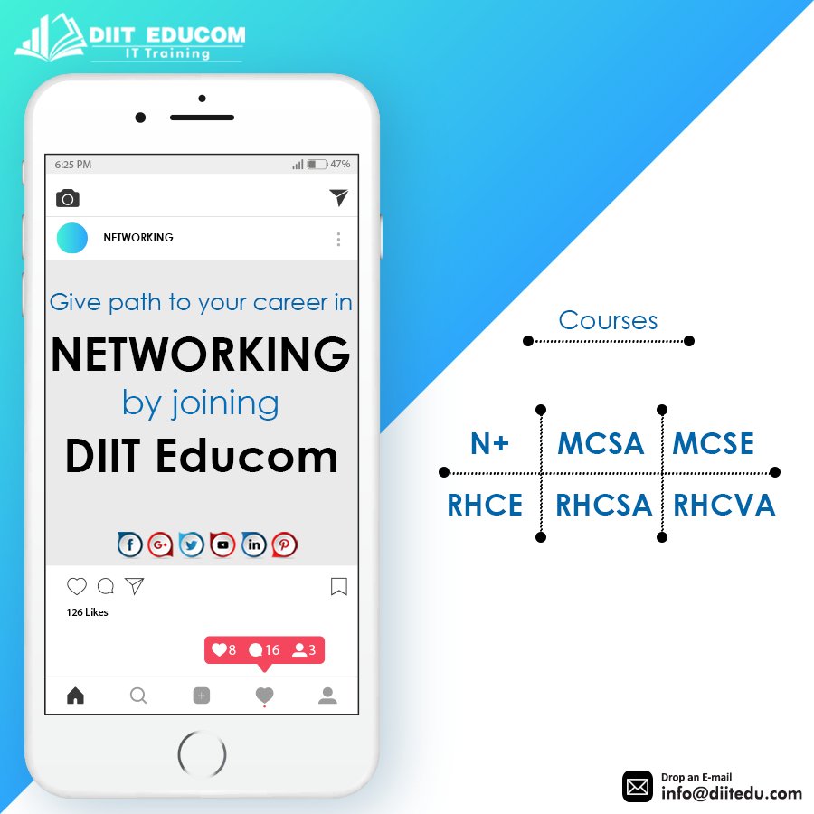 diitit's tweet image. Best #networkingcourses available at DIIT Educom.

 For more information, contact us at diitedu.com/course/microso…
  Email: - info@diitedu.com
 Mobile: - +91-8432555566, 9413084108

#Networkingtraininginstitute #ITtraininginstitute #CloudComputing #MCSA #MCSE #CCNA #CCNP #CHNP