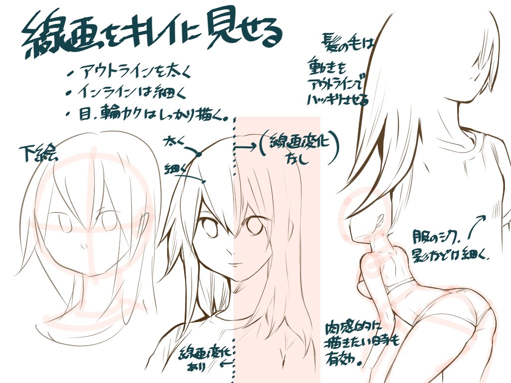 線画をキレイにみせる方法。 
