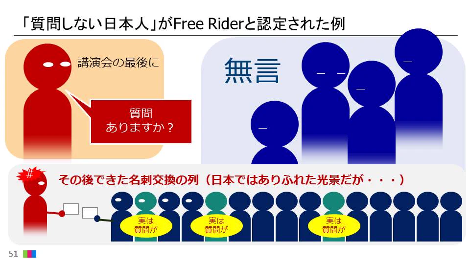 海外からはこう見える！？　日本人特有のアノ行動に対する真実がヤバい・・・