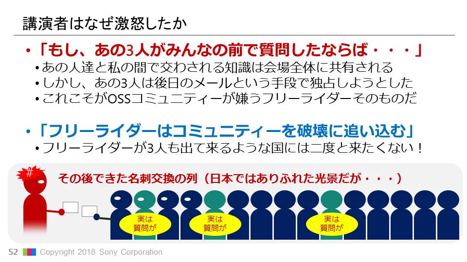 海外からはこう見える！？　日本人特有のアノ行動に対する真実がヤバい・・・