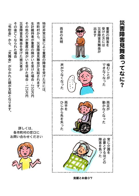 災害障害見舞金も事を描きました。知らない被災者がいたら、教えてあげてください。 