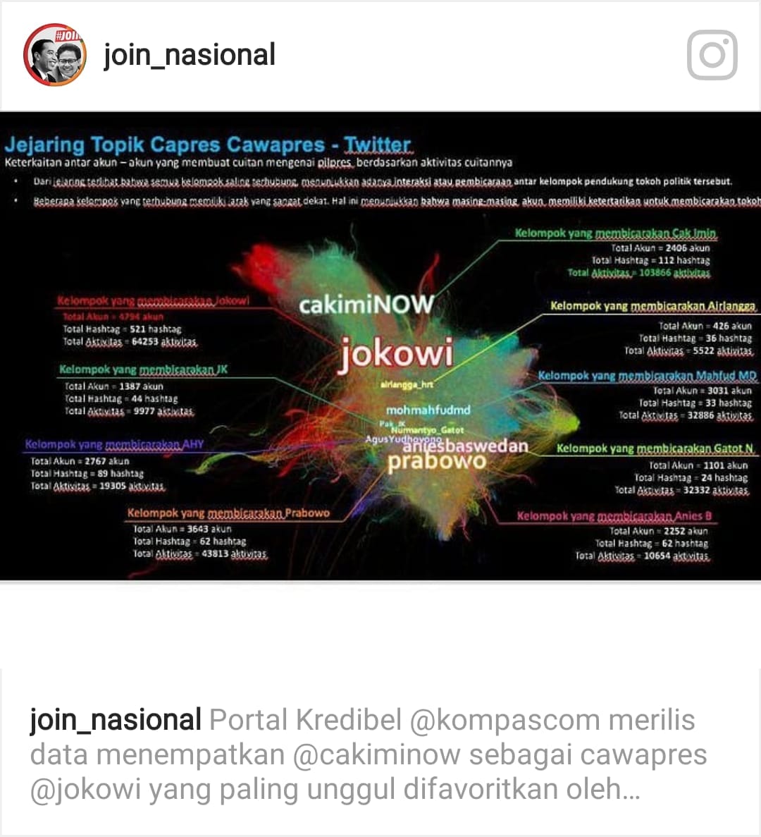 Join_Mukomuko's tweet photo. Insya Allah @Join Jokowi -Imin
@Jkw_CakImin 
@JOIN_Bengkulu 
@Join_Mukomuko
@manika_ARB 
@poskojoin 
@cakimiNOW https://t.co/DzzJuQaIqD