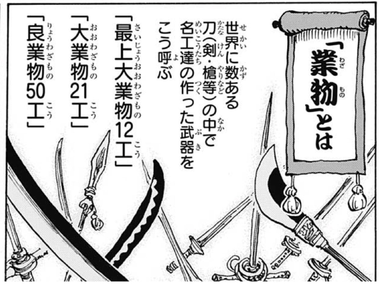 Log ワンピース考察 Twitter પર ワンピース 912話 業物に中には 薙刀とか槍とかも含まれるってのは新発見 故白ひげやウィーブルの薙刀や キャベンディッシュのデュランダルももしかしたら業物なのかも ワンピース Onepiece Log ワンピース考察 Twitter પર ワンピース 912話 業物に中には 薙刀とか槍とかも含まれるってのは新発見 故白ひげやウィーブルの薙刀や キャベンディッシュのデュランダルももしかしたら業物なのかも ワンピース Onepiece