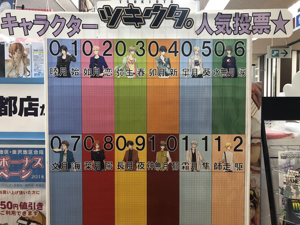 らしんばんアバンティ京都店 平日10 00 19 00 土日 臨時休業 5 31 月 まで در توییتر 人気投票 アバンティ京都店で ツキウタ の人気投票が開始 イケメン12名がエントリーです みなさまの愛ある投票を待っています ツキウタ