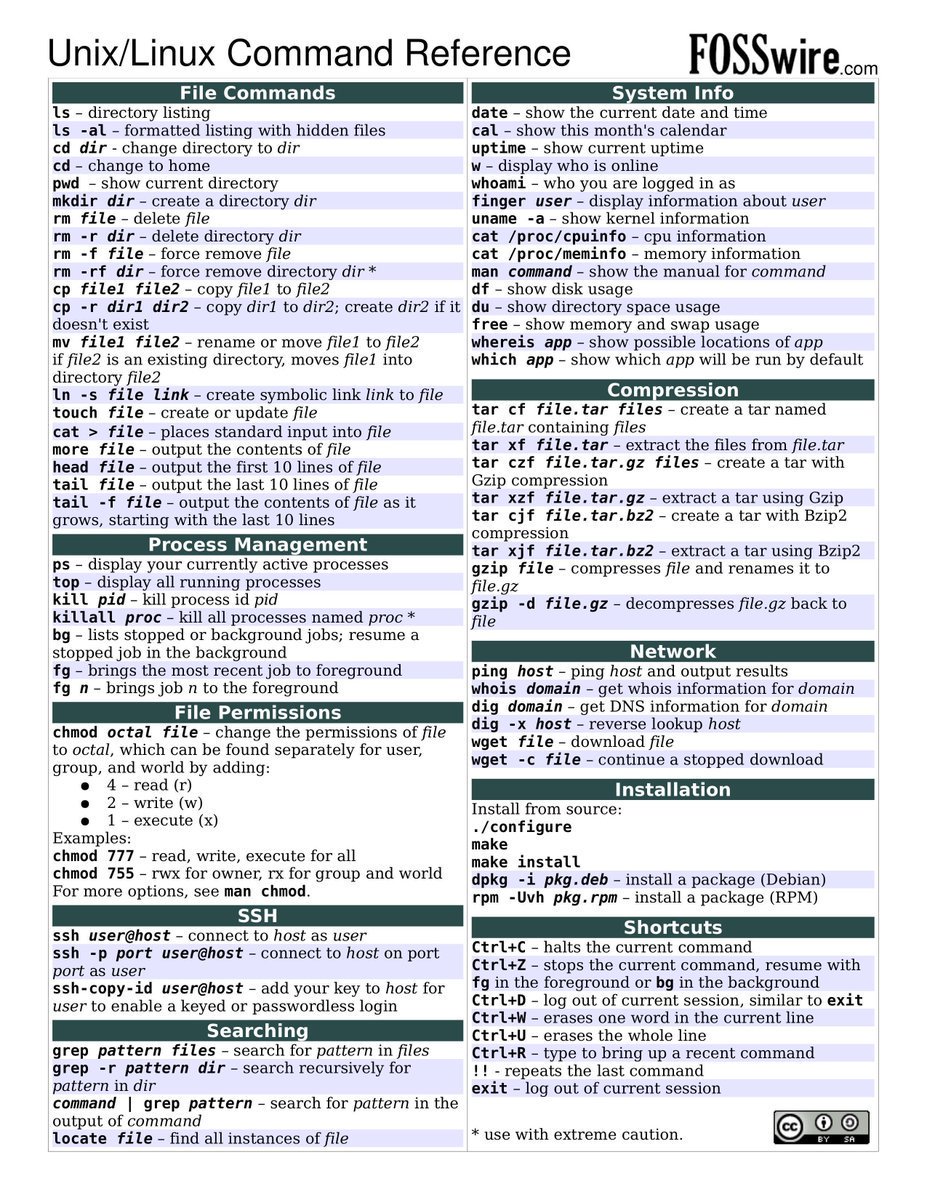 david_das_neves's tweet image. Linux commands reference cheat sheet.