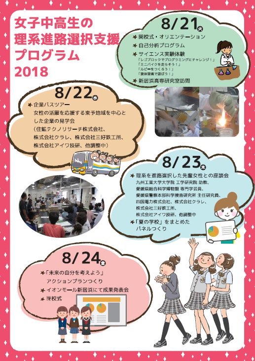 新居浜市役所 女子高生のための工業都市 東予 夏の学校18参加者募集 女子 高生が理系の進路を選択したときに自分の近未来の姿をイメージできるようになるための 夏の学校 を新居浜高専で開催します 日時 ８月２１日 火 ２４日 金 場所 新居浜