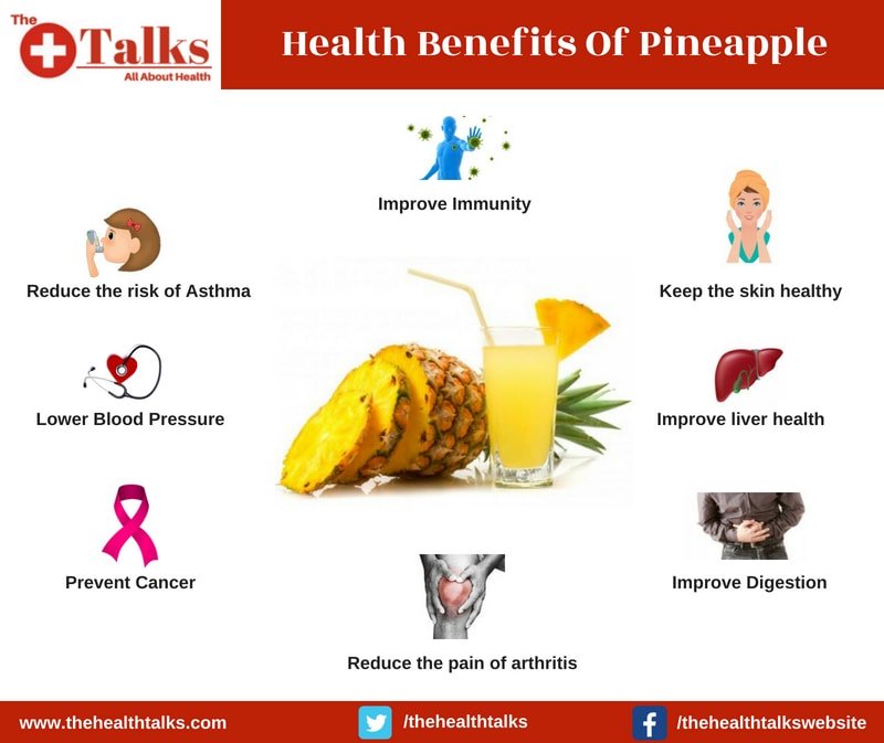 thehealthtalks's tweet photo. https://t.co/gKOeHCfClJ

#pineapple is a #fruit which people love to eat but it may treat your various #healthproblems. How? Read it out here:
#benefitsofpineapple #sideeffectsofpineapple #pineappleuses https://t.co/UQZV7bsDIF