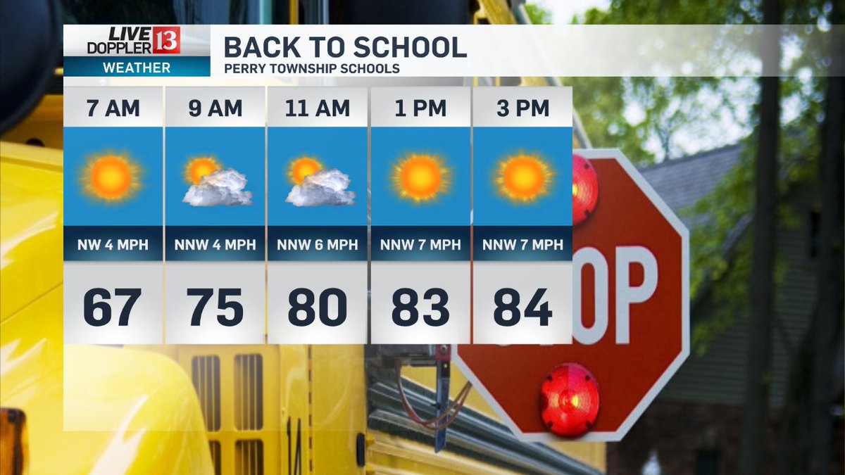 ChuckWTHR's tweet photo. Big day for some districts, like @PerryTwpSchools schools that go back today. That includes #PerryMeridianHS @SouthportCards https://t.co/1s3Jf1vWXn