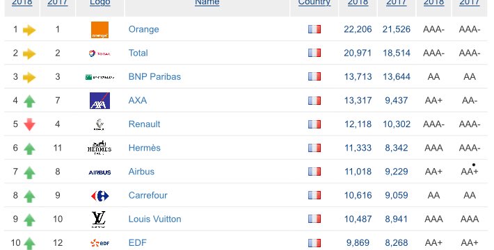 Hélène Blanquet ツ tweet media