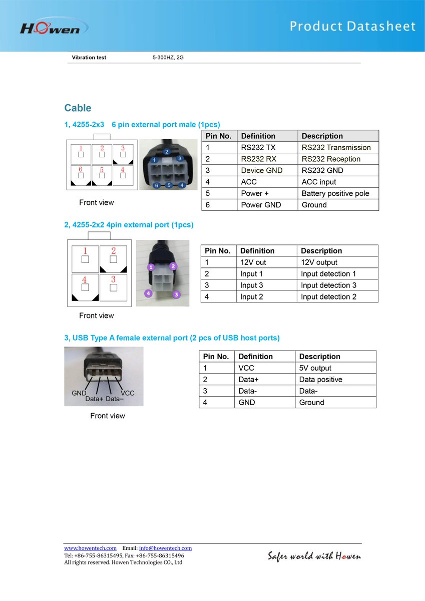 shop state of the environment in